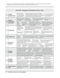 Crop Rotation On Organic Farms A Planning Manual Sare