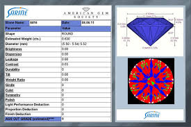 Ags Diamond Cut Grading Chart Best Picture Of Chart