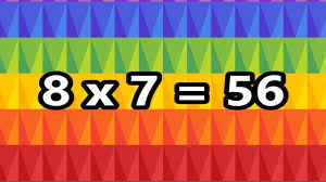 Multiplication Facts Songs Lessons Tes Teach