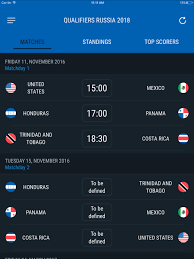 Inicio noticias resultados posiciones áfrica asia concacaf europa oceanía. Eliminatorias Concacaf 2018 For Android Apk Download
