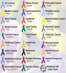 pin on cancer awareness