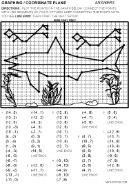 Worksheets By Math Crush Graphing Coordinate Plane Math School Teaching Middle School Maths Math Curriculum