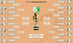 ويبدو أن خبرة التعاون والفيصلي. Ø§Ù„ÙƒØ´Ù Ø¹Ù† Ù‚Ø±Ø¹Ø© ÙƒØ£Ø³ Ø®Ø§Ø¯Ù… Ø§Ù„Ø­Ø±Ù…ÙŠÙ† Ø§Ù„Ø´Ø±ÙŠÙÙŠÙ† Ø³Ø¨ÙˆØ±Øª 360