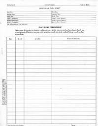 Pin By Debbie Thormahlen On Genealogy Pinterest Genealogy Forms Family Genealogy Genealogy