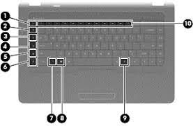 ¡compra con seguridad en ebay! Http H10032 Www1 Hp Com Ctg Manual C02542102 Pdf