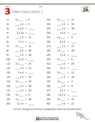 Mathet remarkable 3rd grade multiplicationets picture ideas pdf printable third. Multiplication Facts 0 12
