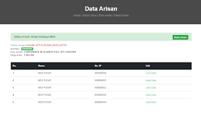 Bahkan ada banyak orang yang tergoda untuk membeli buku hanya karena cover yang dirancang dengan baik dan kreatif. Https Arisan Mandira Id C Login Manguide