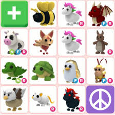 It will take less time to update common crocodile (jungle egg). So Since People Are Saying That Safari Eggs Are Duped And Becoming Worthless I Traded My 4 Safari Eggs For The Pets Below W F L What S Neon Cow And Neon Crocodile Worth