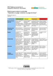 Inmadura, desordenada, impulsiva, tímida y patética de la infancia; Rubrica Para La Evaluacion De La Creacion De Un Juego De Mesa