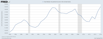The Big Mac Index May Be Telling The Truth About Inflation