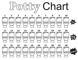 Potty Chart Childrens Potty Training Chart Potty