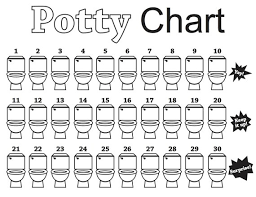 potty chart childrens potty training chart potty