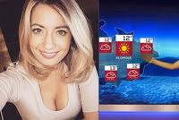 Adresa sídla, pozice ve firmě, vztahy mezi společnostmi… Katka Kristelova V Miniplaveckach Tohle Telicko Si Osahava Kolousek Kazma