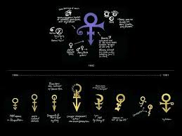 E5a8671543b114568163cd25d1a5069a Jpg 1024 768 Prince Symbol Prince Tattoos Love Symbols