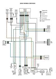 Wiring Diagram Of Motorcycle Honda Xrm 110 Bookingritzcarlton Info Motorcycle Wiring Electrical Wiring Diagram Electrical Diagram