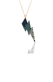 Sefamerve Adli Kullanicinin Accessory Panosundaki Pin