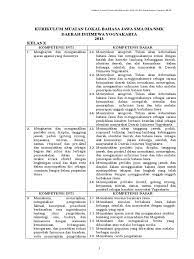 Untuk tematik kelas 4 terdiri dari ppkn, bahasa indonesia, ipa, ips, dan sbdp. Ki Kd Bahasa Jawa Sd Kurikulum 2013 Jawa Timur Download File Guru