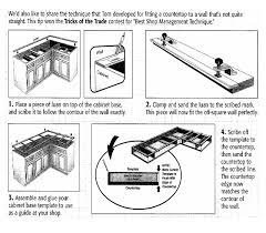 If you're not satisfied with the results you're getting, we want to hear about it. Templating Tips The Pinske Edge Solid Surface Solutions Fabrication Tools Supplies