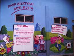 Lihat ide lainnya tentang gambar dinding, gambar, abstrak. Lukisan Dinding Paud Aisyiyah Budi Mulia Sanggar Seni Lesoeng Djoemenggloeng