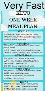 Pin By Sofia Sg On Keto Menu In 2020 Diet Plan Menu Keto Diet Vegetables One Week Meal Plan