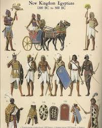 Pin By Sinisha Dragiћ On Armors Egypt History Egyptian History Ancient Egyptian