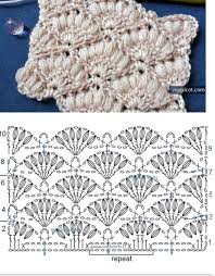 Cada punto tiene un tutorial en vídeo que lo explica paso a paso. Puntos Para Mantas Para Bebes Tejido Crochet Moda Facebook