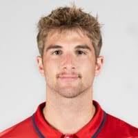 100+ "Milosch" profiles