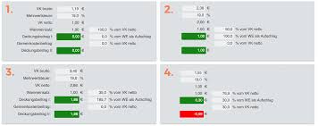 Uwe ladwig 1.378 views1 year ago. Gastronomie Kalkulation Software Kostenlos Kalkulation Programm Gastrosmart