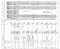 Horseshoe Curve Nrhs Johnstown To Tyrone Track Charts