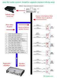 Jeep wrangler 2001 system wiring diagrams.pdf: 2003 Jeep Grand Cherokee Radio Wiring Diagram For Usb Power Pack Wiring Diagram Begeboy Wiring Diagram Source