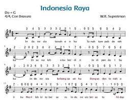 Jawaban Bagaimanakah Nada dan Tempo Lagu Indonesia Raya Jelaskan