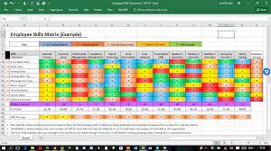 The qualification matrix is a tool for comparing employee qualifications with the respective qualification requirements in a company. Free Tool The Employee Skills Matrix Employee Training Kpi Dashboard Excel Skills