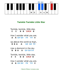 See more ideas about piano songs, sheet music, music chords. Simple Kids Songs For Beginner Piano Players