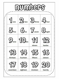 Material Kinder Numbers Preschool Numbers For Kids Number Chart