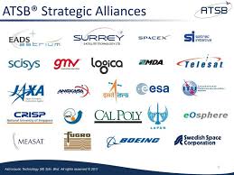 You have found the astronautic technology sdn bhd forum on forum jar. Norhizam Hamzah Senior Vice President Atsb Ppt Download
