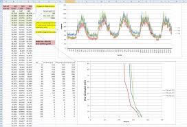 Image result for site:byggahus.se excel