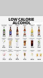 Low Calorie Alcohol Low Calorie Alcohol Lemonade Diet Low Calorie