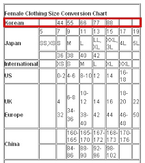 20 Korean Idol Body Measurement Celeb Body Measurement