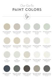 Interior Designers Favorite Paint Colors Interior Designers Favorite Paint Colors Benjamin Moore Gran Favorite Paint Colors Paint Colors For Home Grant Beige