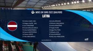 Latest news, fixtures & results, tables, teams, top scorer. Coverage Of Men S Ehf Euro 2022 Qualifiers Round 4