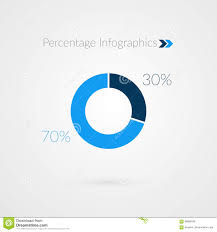 30 70 Percent Blue Pie Chart Symbol Percentage Vector