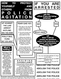 For the mid layer, wear thick materials, such as fleece and down. How To Protect Yourself From Police Agitation Uatl