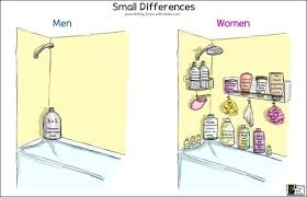 Shower Accesories Men And Women Men Vs Women Men