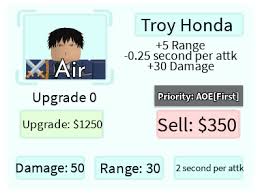 He is only obtainable from the hero summon and applies burn damage to every enemy he attacks. Roblox Br All Star Tower Defense Brasil Troy Honda E Um Personagem Baseado Em Roy Mustang Do Anime Fullmetal Alchemist