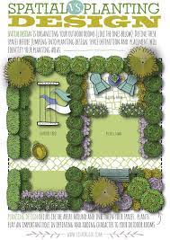 Lisa Orgler Lisaorgler Site Garden Design Layout Landscaping Plant Design Garden Design Layout