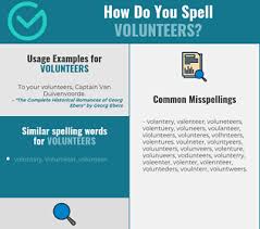 Correct Spelling For Volunteers Infographic Spellchecker Net