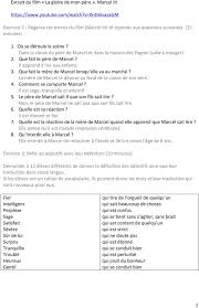 La gloire de mon père (1990). La Gloire De Mon Pere De Marcel Pagnol Pdf Telechargement Gratuit