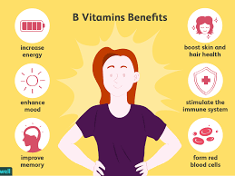 Vitamin e also has antioxidant properties. Vitamin B Complex Benefits Side Effects And Dosage