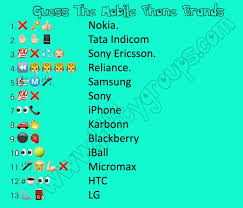 Whatsapp Puzzle Guess The Phone Brands Guess The Emoji Guess The Emoji Answers Kitty Party Games