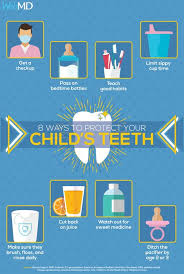 8 Tips To Protect Your Child S Teeth Pediatric Dentistry Dental Kids Dental Care